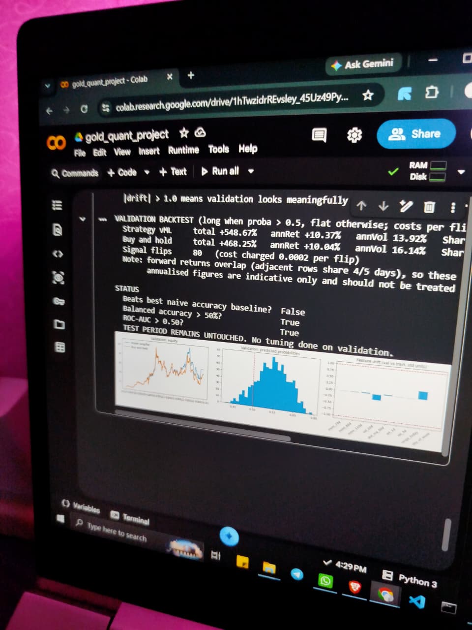 Archived quantitative research table and charts